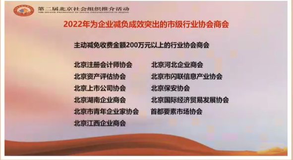 北京保安協(xié)會(huì)獲市民政局表?yè)P(yáng)