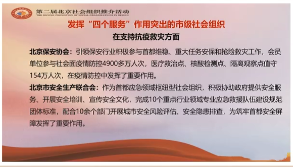 北京保安協(xié)會(huì)獲市民政局表?yè)P(yáng)